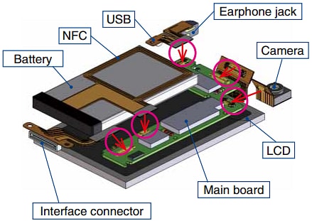 Hirose Electric BM28连接器
